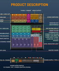 Diagram of a Six Channel Audio Mixer With USB Audio Interface And Bluetooth, 24 Bit 192 kHz Recording features and controls.