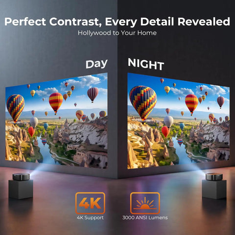 4K Projector With WiFi And Bluetooth, 3000 ANSI Lumens, compare day and night image quality in home theater setup.