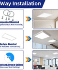 Installation guide for 2x2 LED Flat Panel Light For Drop Ceiling Office Fixture Recessed Edge Lit 5000K Daylight 5800 Lumens 45W