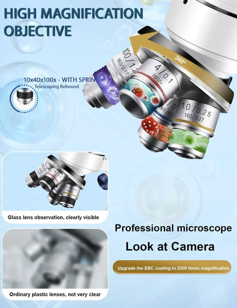 Trinocular Compound Microscope 40X-5000X Magnification For Adults With Dual Mechanical Stage And HD USB Camera Pro Grade Stereo Microscope With Wide Field Eyepieces Digital Eyepiece And Precision Optics For Research And Education, high magnification objective
