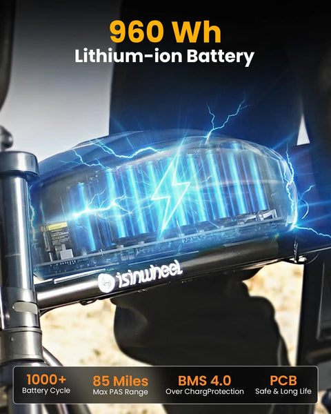 Beast 1500W Fat Tire Electric Bike With 48V 20Ah Battery showcasing 960 Wh lithium-ion battery on the frame