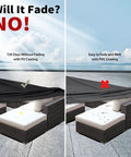 Comparison of black waterproof patio table cover with PU coating vs PVC coating for fade resistance on outdoor furniture.