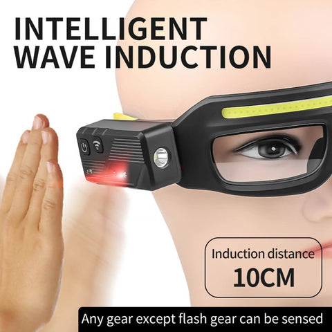 Kickass Brightness LED Light Up Glasses With Smart Motion Sensor And Touch Control Five Lighting Modes USB C Quick Charge For Trail Runs Camping Fishing And Shop Hustle In Black And Yellow