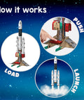 Steps to use Rocket Launcher STEM Kit For Kids Ages 6 To 12 Hands On Build Your Own Rocket And Launch It High Totally Fun DIY Science Toy