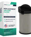 Replacement Vacuum Filter Compatible With Eye Vac Ev Pmf Pre Motor System, gray pleated design for fine dust trapping.