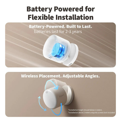 Battery-powered AI 5-in-1 Presence Sensor with 60GHz mmWave and PIR Motion Detection, flexible installation options shown.