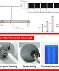 Diagram and components of Beefy IP65 Waterproof LED Stack Light With Round Bottom Base Three Layer Signal Tower In Red Yellow Green 24V DC Machine Warning Light For Industrial Equipment And Emergency Alerts