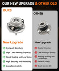Comparison of new and old Two Pack Front Wheel Bearing Hub Assembly 515096 Compatible With Chevy Avalanche Silverado Suburban Tahoe Cadillac Escalade ESV EXT GMC Sierra Yukon 2007 Through 2014, highlighting upgrades like compact structure and high load-bearing capacity in new model.