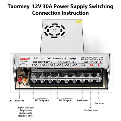 Beefy 12V 30A 360W Switching Power Supply Universal AC DC Adapter Dual Voltage 110V and 220V Stable 12V DC Output for LED Arrays CCTV Systems 3D Printers and High Demand DIY Devices, metal terminal view