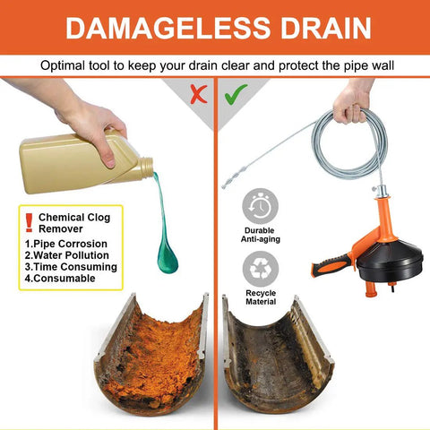 Drain Auger Clog Remover With Drill Adapter 25 Ft Flexible Plumbing Snake You Can Use Manually Or Powered comparison chart