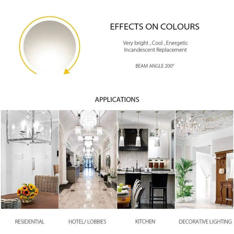 Effects and applications of 12W Dimmable Edison Led Tubular Bulb T10 T30 with E26 in various settings; residential, hotel, kitchen, decor.