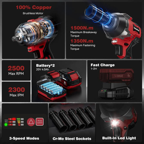 Beast Mode Heavy Duty Cordless Impact Wrench With Fifteen Hundred Newton Meters Torque Half Inch Drive High Torque Gun