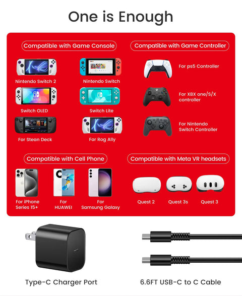 65W GaN3 AC Power Adapter Charger With 6.6 Ft Cable For Nintendo Switch Series OLED Lite Steam Deck OLED ROG Ally 4K TV Mode PD3.0 Game-Ready No-Fuss Fast Charge For PS4 Controller And Galaxy, black USB-C charger and cable