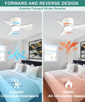 Flush Mount Ceiling Fan With Lights 22 Inch Compact Yet Mighty Small Ceiling Fan With Remote And App Control 3 CCT Dimmable LED Light Quiet DC Motor Up To 3800 CFM White For Patio Kitchen Bedroom showing summer and winter airflow