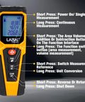 Precision Laser Distance Meter For Quick Accurate Measurements Up To 130 Feet With Backlit LCD Display One Hand Operation Large Readout Durable DIY Tool For Builders And Handymen, front view