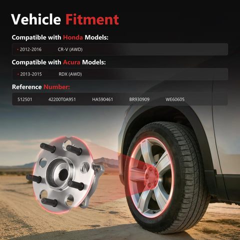 Rear Wheel Bearing And Hub Assembly For 2012 2016 Honda CR V AWD And 2013 2015 Acura RDX AWD 5 Lug With ABS 2 Piece Set Fits Rear Left Or Right Side Easy Install No Fuss image showing hub and wheel compatibility with vehicles.