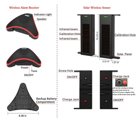 Diagram of Solar Wireless Driveway Alarm System with sensors and receiver, showcasing 1/4 mile transmission and 190 ft sensor range.