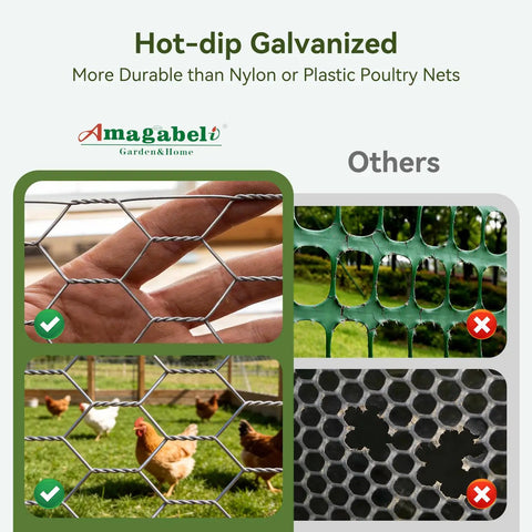 Comparative image showing Chicken Wire Fencing Hex Mesh Roll 16 Inch By 50 Foot Galvanized Poultry Netting against others
