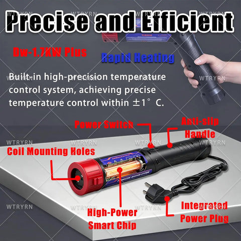Kick Stubborn Rusty Bolts Loose With This Flameless Induction Heater And Removal Kit Hassle Free Garage Tool For Cracked Nuts And Smooth Automotive Fastener Work, showing high-power handheld device with controls.