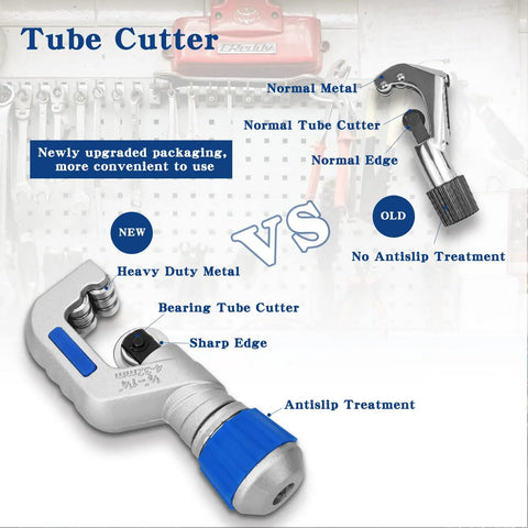 New and old tube cutters comparison with labels showing features like heavy duty metal and antislip treatment, Tube Bender Kit 90 Degree With Reverse Bender For Copper Aluminum Soft Steel Brass 1/4 To 7/8 Inch Pro Grade HVAC Refrigeration Maintenance Tool Includes Tube Cutter And Deburrer For Clean Precise Bends.