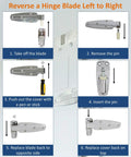 Instructions for reversing Tough As Nails Reversible Cam Rise Hinge Chrome Finish for freezer cooler doors.