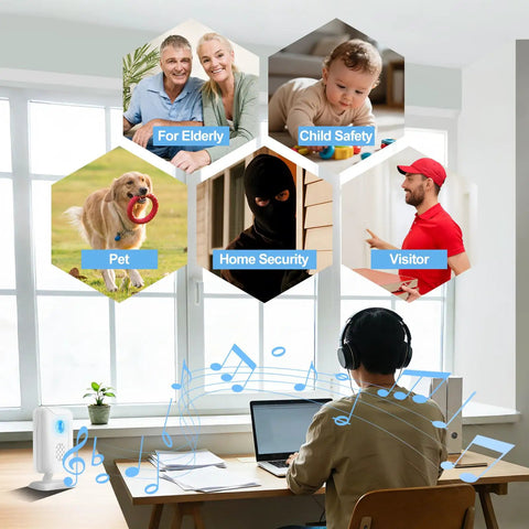 Illustration of Battery Powered Motion Sensor Door Chime For Home Store Office with focus on multi-function features.