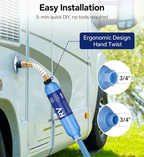 RV Water Filter With Flexible Hose Protector Inline Hose Filter connected to camper, showing easy installation