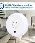 Smoke Detector With Magnetic Holder No Sweating Over Tools Super Strong 3M Adhesive Pads For Snappy Wall Mount in modern living room.