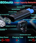 5800mAh battery components of Beast Mode 8000 Lumen Bike Lights For Night Riding With 3 LED Front Lights, Type C Rechargeable