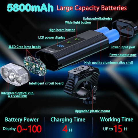 5800mAh battery components of Beast Mode 8000 Lumen Bike Lights For Night Riding With 3 LED Front Lights, Type C Rechargeable