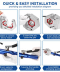 Installation steps for Hydraulic Hose Crimper For Auto AC Handheld Crimp Tool With Snap On 7 Die Set Hydra Krimp shown.