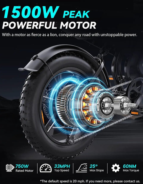 1500W Fat Tire Electric Bike For Adults, 33 MPH Fast E Bike With 20X4 Inch Fat Tires, powerful motor illustration