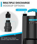 Image showing Automatic Submersible Water Pump 1/3 HP 2250 GPH with discharge hookup options and garden hose adapter.
