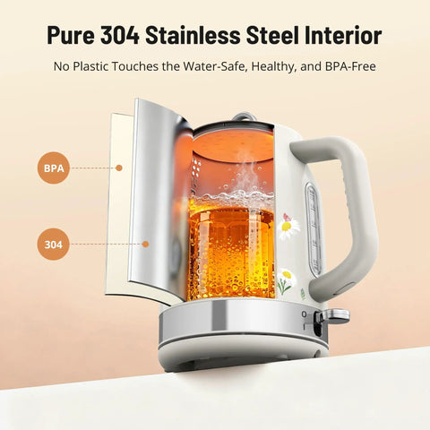 Retro Stainless Steel Electric Kettle Cordless One Point Seven Liter Capacity With Thermometer Dope Fast 1500W Heating LED Indicator