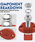 Exploded view of Heavy Duty Single Post Bus Bar Power Distribution Block for 12V 48V DC Systems with components highlighted.