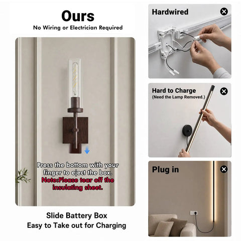 Kwinmyso Wireless 3CCT Wall Sconce Battery Operated Dimmable Wall Light showing easy battery box access for charging.