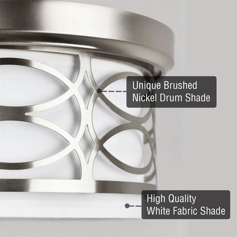 Close-up of 13 Inch Modern Lattice Drum Flush Mount Ceiling Light with intricate brushed nickel metal design and white linen shade.