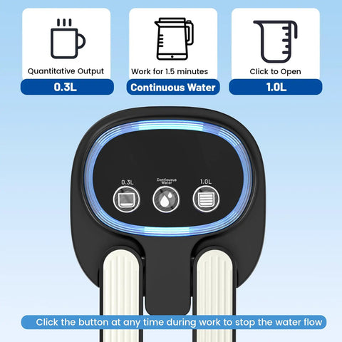 Control panel of Portable USB Recharge Water Pump For 5 Gallon Bottles Electric Automatic Dispense For 2 To 5 Gallon Jugs