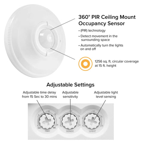 Diagram of ceiling mount 360 degree PIR occupancy sensor for indoor lighting with adjustable settings for time, sensitivity, and light level.