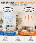 Reversible air circulation illustration for Sleek 20 Inch Flush Mount Ceiling Fan With Integrated Ambient Lighting And Smartphone App Controls.