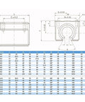 Technical diagram for Set Of 2 20mm SBR20 LUU Linear Bearing Blocks Long Slide Pillow Blocks For 20mm Linear Guide Rail Aluminum CNC Router Parts Heavy Duty Smooth Motion Performance, showing measurements and model specifications.