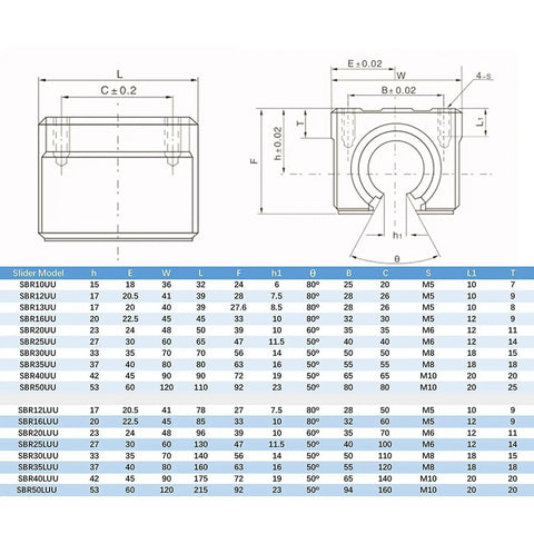 Technical diagram for Set Of 2 20mm SBR20 LUU Linear Bearing Blocks Long Slide Pillow Blocks For 20mm Linear Guide Rail Aluminum CNC Router Parts Heavy Duty Smooth Motion Performance, showing measurements and model specifications.