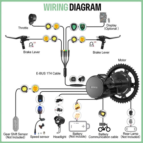 Wiring diagram for Mid Drive Ebike Motor Kit With CAN Bus Power, showing connections for throttle, brakes, and motor.
