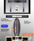 Diagram showing Recessed In Wall Cable Management Kit For Wall Mounted TV And Sound Bar with power outlets and hidden cables.