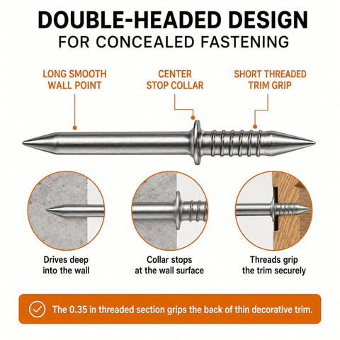 Heavy Duty Double Headed Skirting Nails For Thin Baseboard Trim And Decorative Molding Featuring A Dead On 0.35 Inch Threaded Grip.