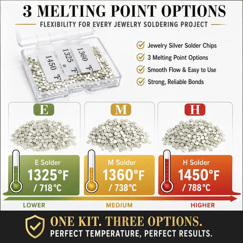 About 500 Silver Solder Chips For DIY Jewelry Making 2x2 mm Ultra Tiny Precut Pellets 4.5 g Total Easy Bond Medium Density E M H Ideal For Fine Jewelry Projects