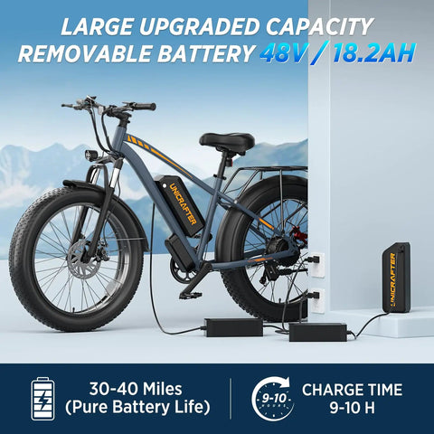 All-Terrain Fat Tire Electric Bike For Adults With 1500W Peak Power 30 MPH Top Speed 26 Inch Tires Charging
