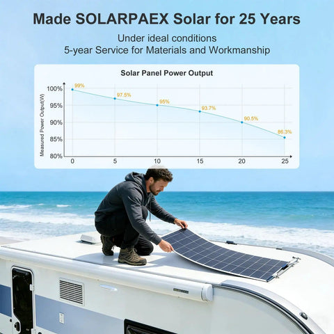 Person installing 2 Pack 200W Flexible Mono Solar Panel Set With ETFE Coating on RV roof by the beach