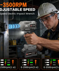 Badass Brushless Cordless Impact Wrench With Slick Half Inch Drive And Serious 1700 Newton Meters Torque Designed For Heavy Duty Automotive Repair And Zero Sweat Garage Grinds, shown in use with adjustable speed features.
