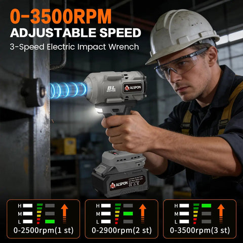 Badass Brushless Cordless Impact Wrench With Slick Half Inch Drive And Serious 1700 Newton Meters Torque Designed For Heavy Duty Automotive Repair And Zero Sweat Garage Grinds, shown in use with adjustable speed features.